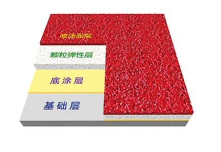 �ܽ��ܵ��ṹͼ2