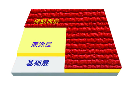 Ԥ�����ܽ��ܵ��ṹͼ2