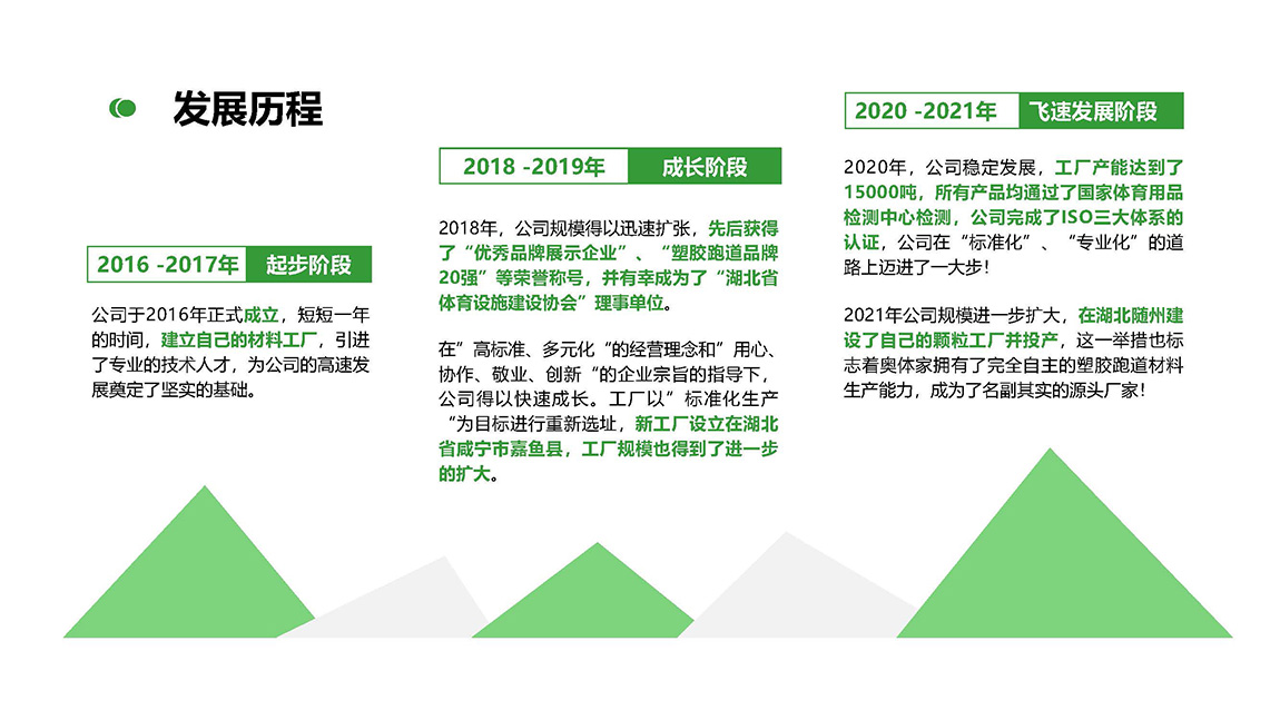 ��˾����4